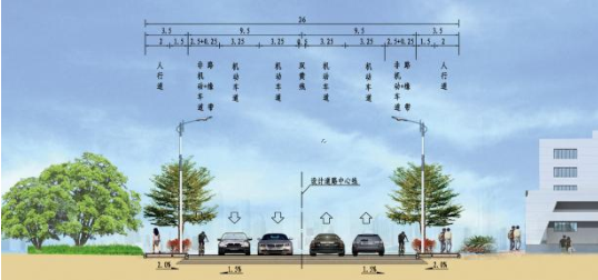 新園路、機(jī)場(chǎng)一街跨港子河橋梁工程橋梁靜載、動(dòng)載檢測(cè)項(xiàng)目的詢(xún)價(jià)公告